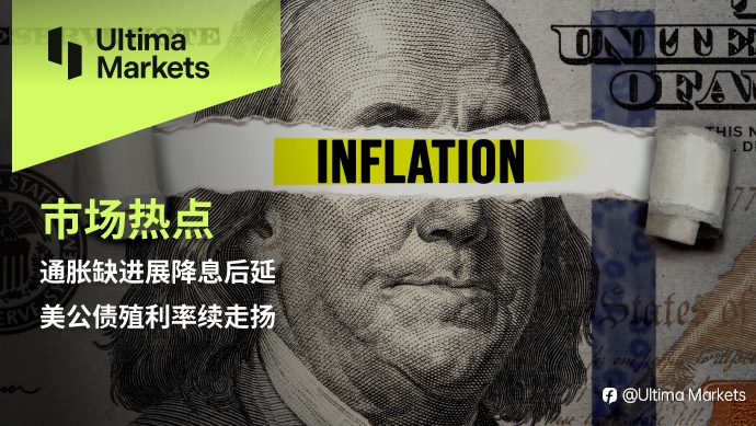 Ultima Markets：【市场热点】通胀缺进展降息后延，美公债殖利率续走扬