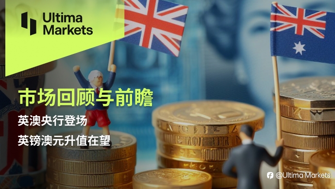 Ultima Markets：【市场回顾与前瞻】英澳央行登场，英镑澳元升值在望