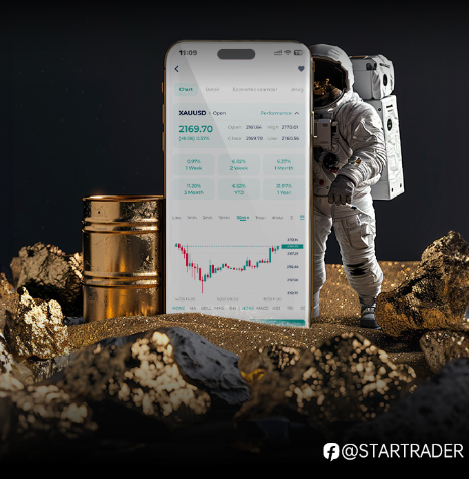 STARTRADER App Upgraded to Elevate Your Trading Journey