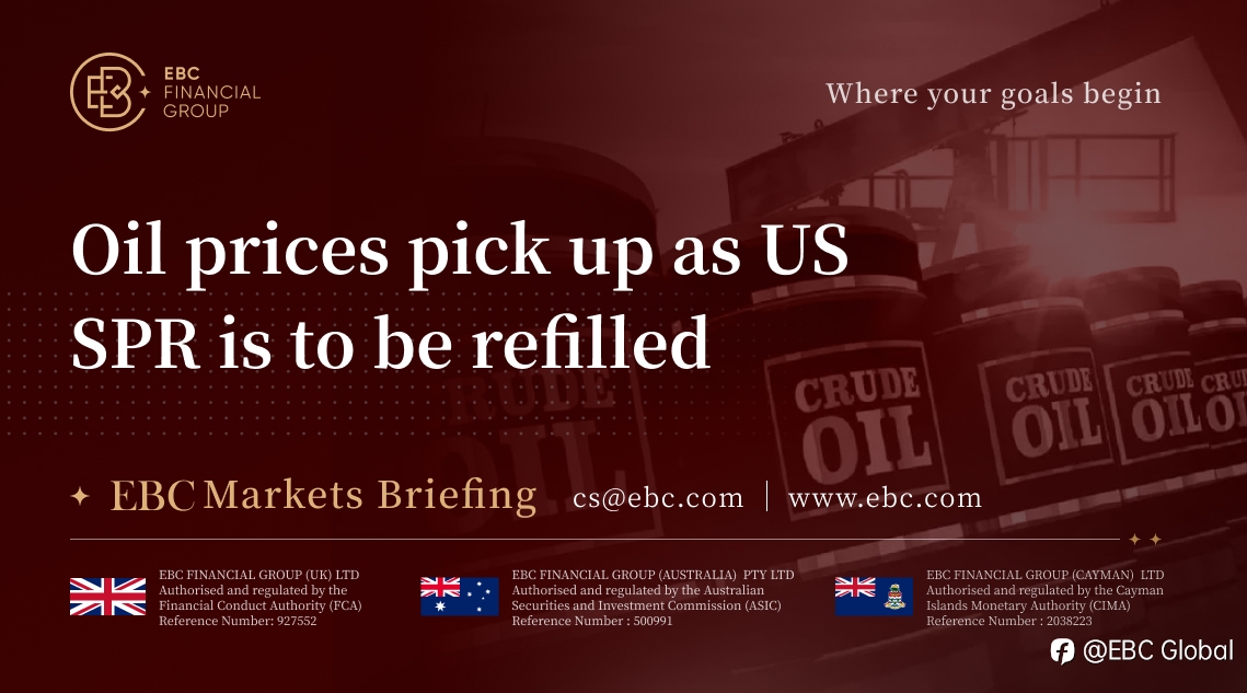 EBC Markets Briefing | Oil prices pick up as US SPR is to be refilled