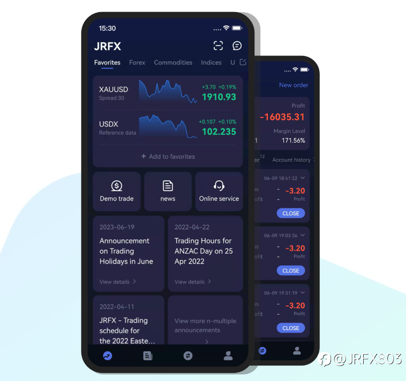 JRFX foreign exchange demo account!