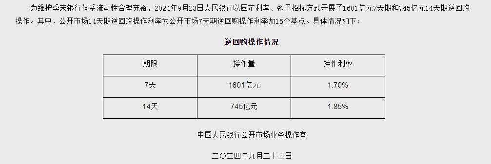 明天上午9点！聚焦国新办新闻发布会，潘功胜、李云泽、吴清出席！