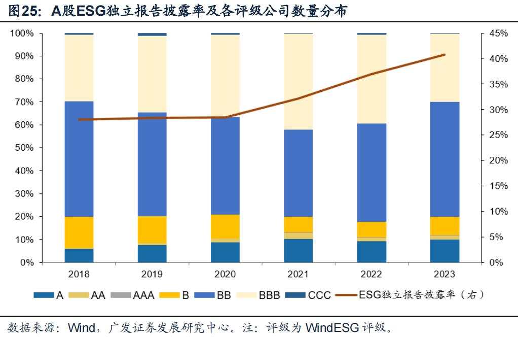 “市值管理”时代来了，上市公司有哪些招可以用？
