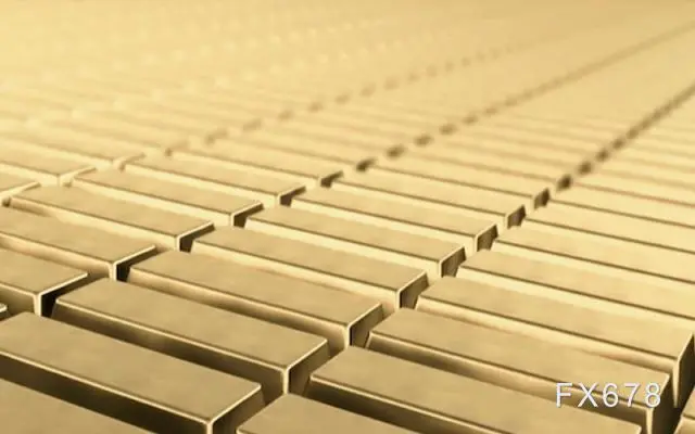 黄金白银铂金稳步上涨，下个阻力区在哪里？