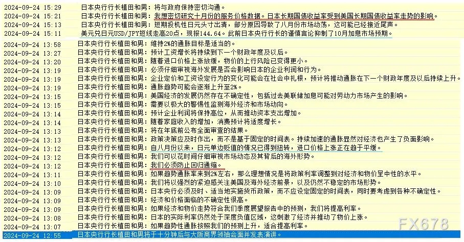 美元兑日元阻力看144.92及145,利差交易完好关注这些融资货币
