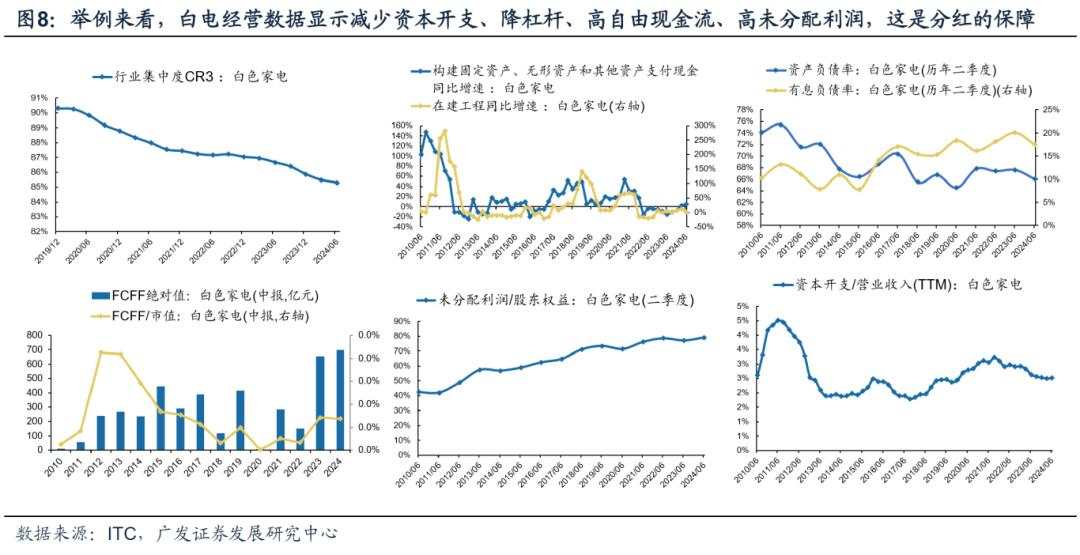 10月前后有哪些值得留意的季节性规律？