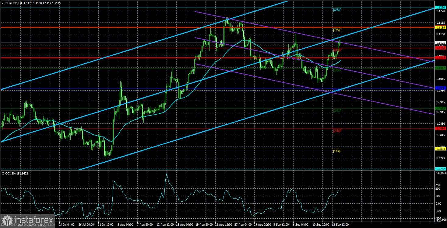 Gambaran Umum EUR/USD pada 17 September; Lihat dolar? Jual!