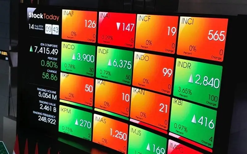BREN Diprediksi Jadi Pemberat IHSG, Ini Saham Lain yang Bisa Dilirik
