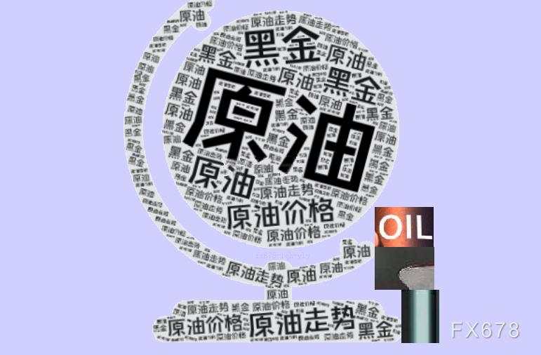技术分析:美联储降息在即,黄金、原油交易员如何交易?