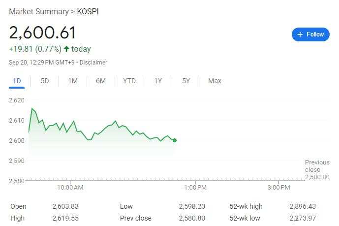 欧美股市涨势暂歇，联邦快递跌超12%，奔驰欧股跌超7%，日元转跌，黄金创新高