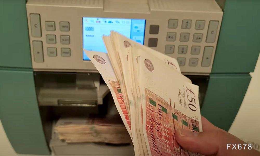 两组值得关注的交易:英镑/美元、WTI原油技术分析