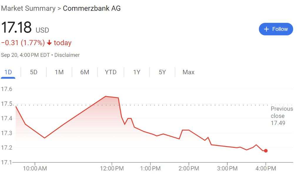 欧股窄幅震荡，金价再创新高，白银跌超1%，油价小幅上涨