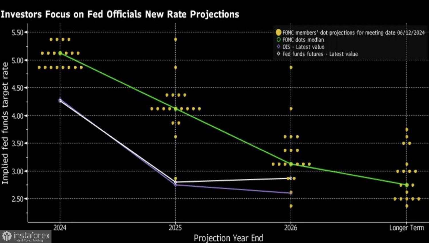 JPY menguji kesabaran pemerintah