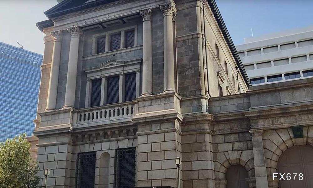 日本央行利率决议来袭!美元兑日元关注142关口支撑