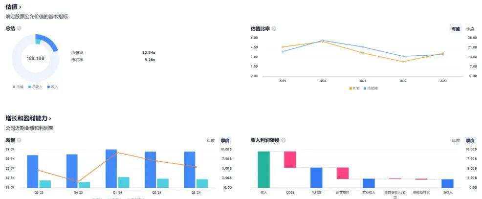 【激石快讯】高通瞄向英特尔：世纪收购的背后是什么？