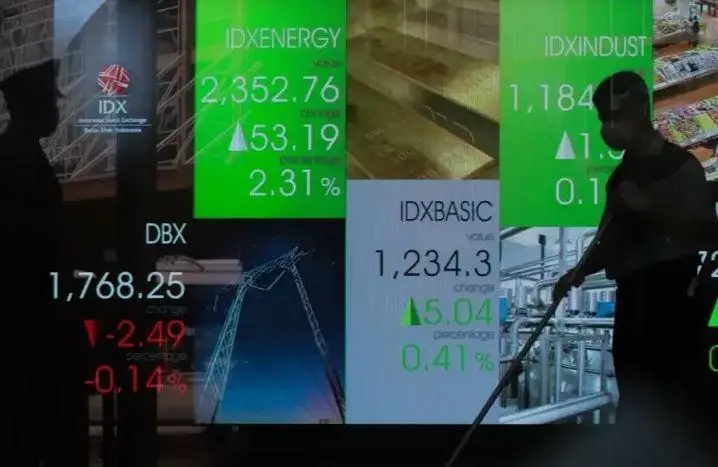 Jeda Siang, IHSG Bertahan di Zona Hijau ke Level 7.835