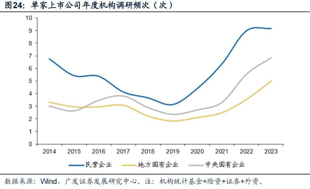 “市值管理”时代来了，上市公司有哪些招可以用？
