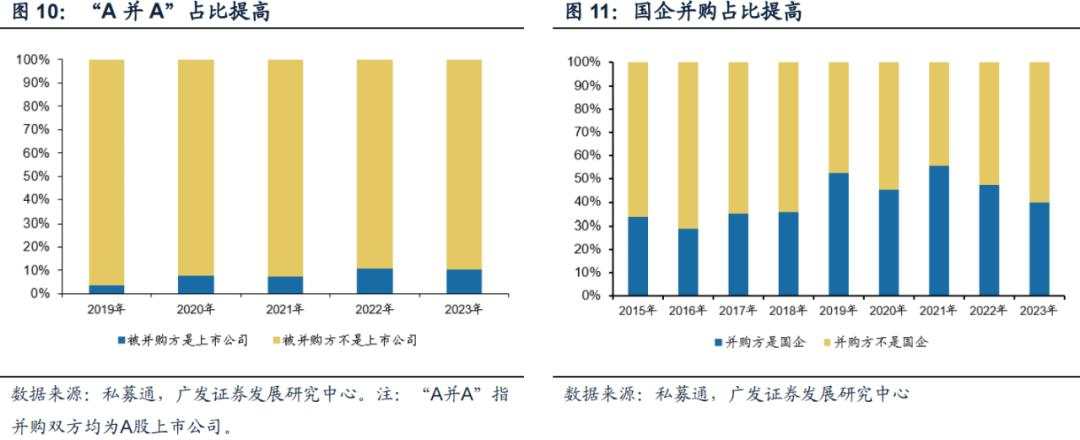 “市值管理”时代来了，上市公司有哪些招可以用？