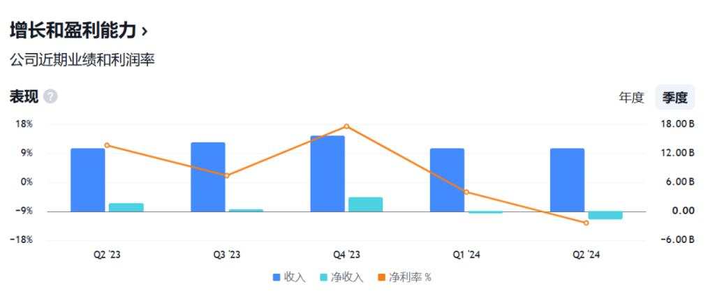 【激石快讯】高通瞄向英特尔：世纪收购的背后是什么？