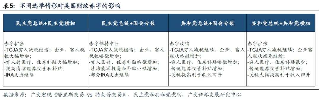 10月前后有哪些值得留意的季节性规律？