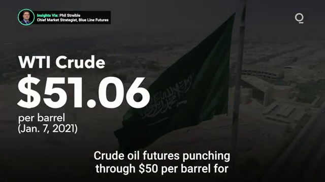 (BLOOMBERG) Will Demand for Oil Increase in 2021? - Jan 8, 2021.
[[1,#WTICrudeOil#,10004222]][[1,#marketoutlook2021#,10004382]][[1,#OPEC+CutProduction#,10001707]][[1,#SaudiArabia#,60001265]]
